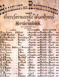 De regentessen van het Gereformeerde Weeshuis te Medemblik lieten op dit bord hun namen voor de eeuwigheid vastleggen.