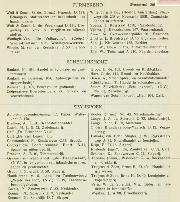 In het telefoonboek van 1924 staat onder Spanbroek De Rustende Jager,
Zandwerven C32.